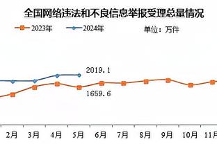 ?他又干了！字母哥被吹罚球十秒违例……