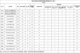 18luck新利足球截图3