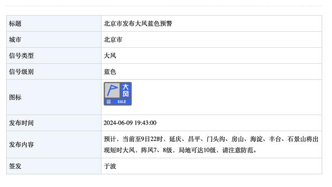 今年能否超姆总？哈兰德去年共进46球，比姆巴佩少10球